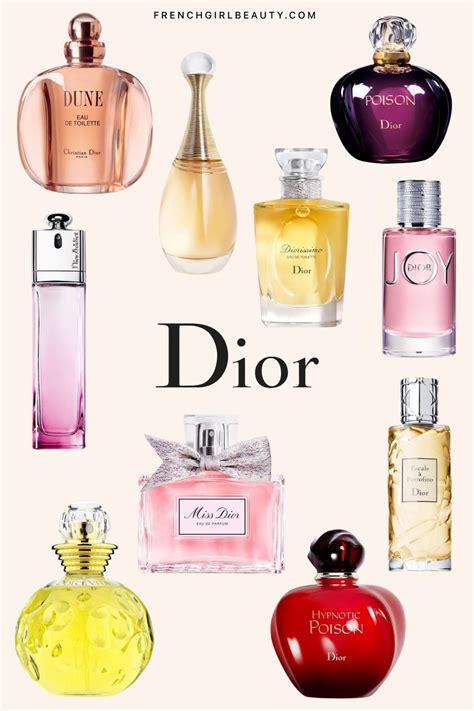 All Dior Fragrances for Women, Men, Unisex 